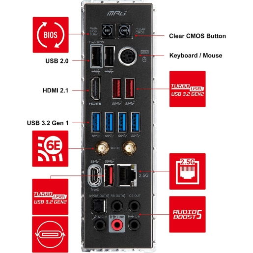 MSI MPG X570S Edge MAX WiFi Gaming