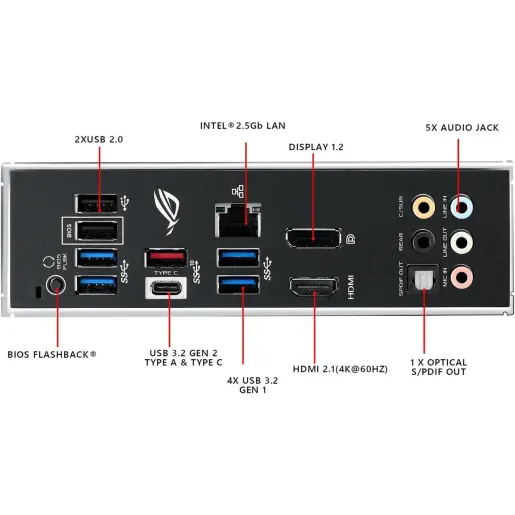 ASUS ROG STRIX B550-F GAMING - AM4/DDR4/ATX
