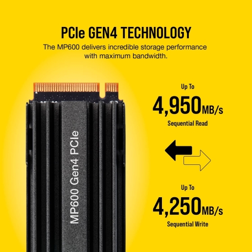 Corsair MP600 CORE 1TB M.2 NVMe