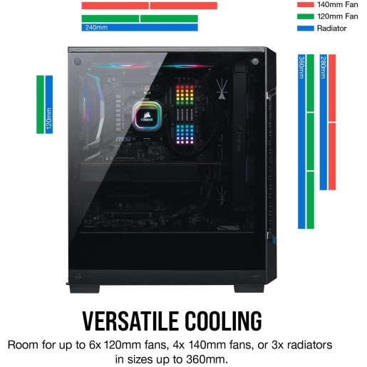 Corsair iCUE 220T RGB