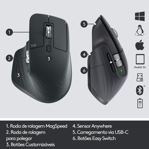  Logitech MX Master 3 Black