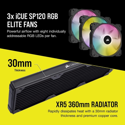 Corsair Hydro X Series iCUE XH303i RGB