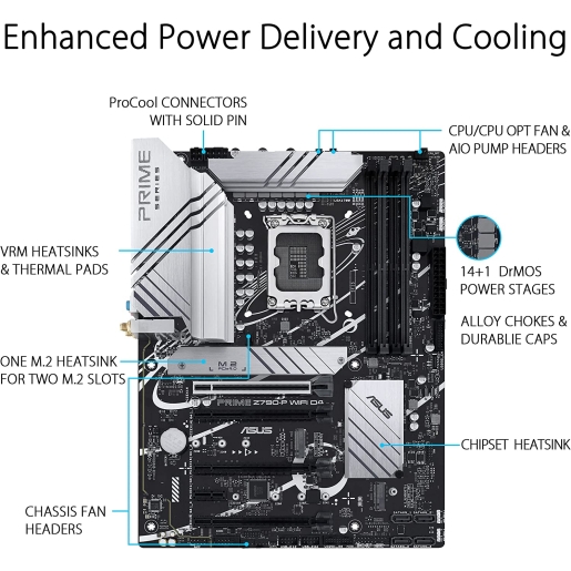 ASUS Prime Z790-P WiFi DDR4