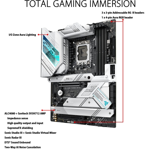 ASUS ROG Strix Z690-A Gaming WiFi DDR4