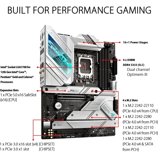 ASUS ROG Strix Z690-A Gaming WiFi DDR4