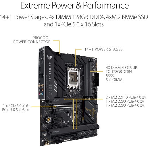 ASUS TUF Gaming Z690-Plus WiFi DDR4