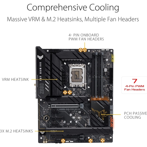 ASUS TUF Gaming Z690-Plus WiFi DDR4