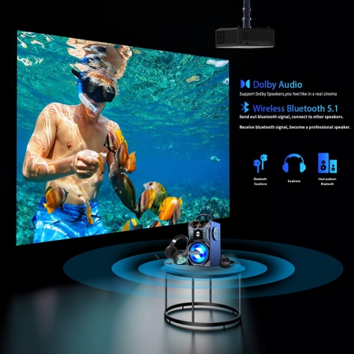 4K Projector with WiFi and Bluetooth,1000ANSI 1080P
