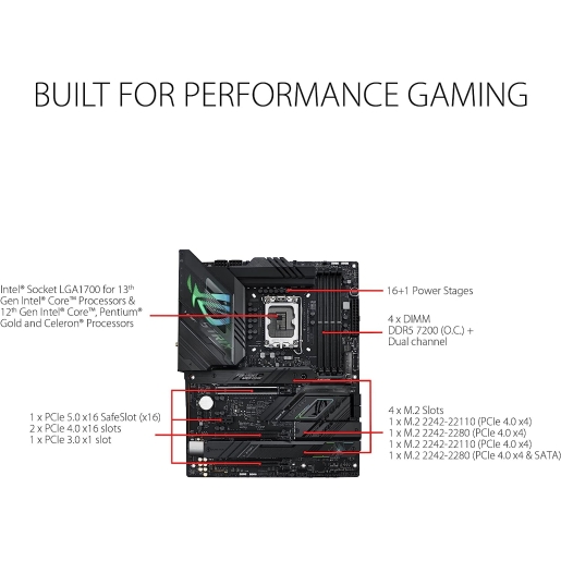 ASUS ROG Strix Z790-F Gaming WIFI