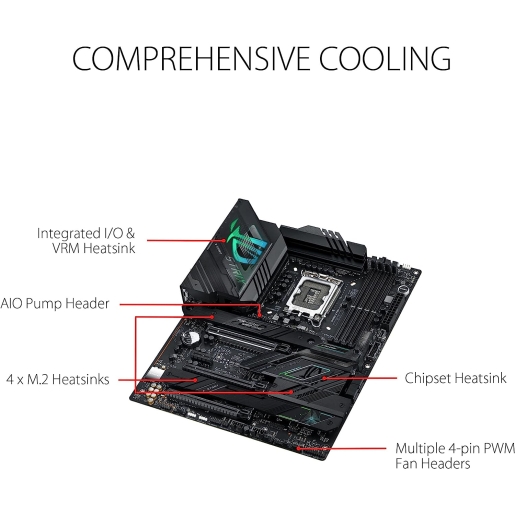 ASUS ROG Strix Z790-F Gaming WIFI