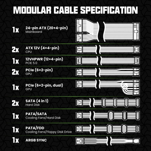  GAMEMAX 1300W 80+ Platinum Power Supply