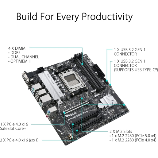 ASUS Prime B650M-A-CSM