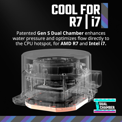 Cooler Mater MasterLiquid 240L Core ARGB - 240mm AIO