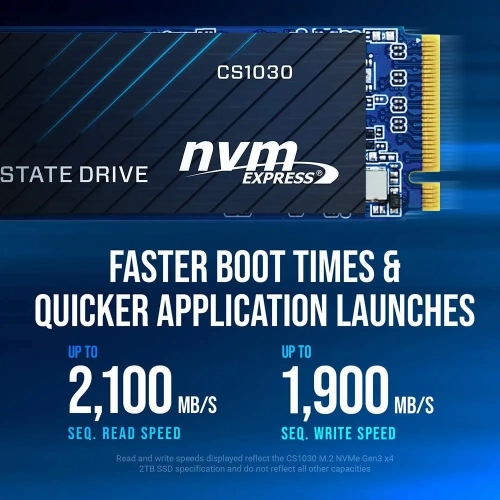 PNY 2TB M.2 NVMe PCIe Gen3