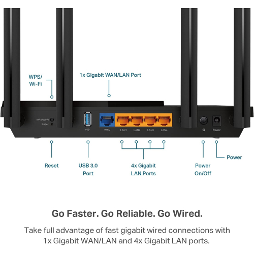 TP-Link AX3000 WiFi 6 Router
