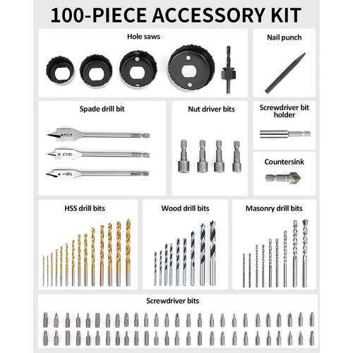 AVID POWER Drill Bit Set 100 Pieces High Speed Steel Titanium Drill