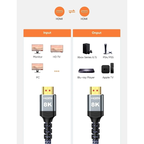 10K 8K Certified HDMI 2.1 Cable 2-Pack 144Hz