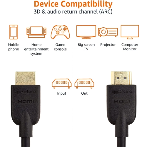 HDMI Cable, 18Gbps High-Speed, 4K@60Hz,