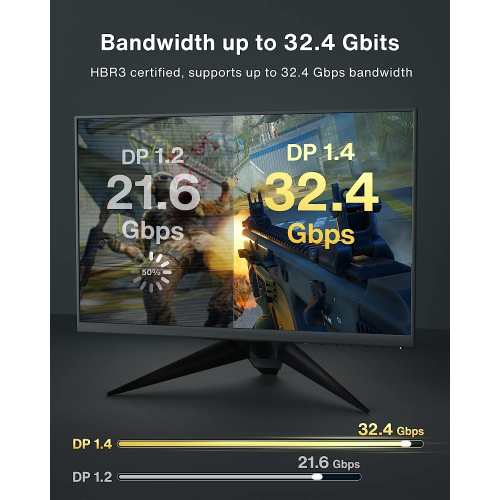 VESA Certified DisplayPort Cable 1.4, (8K@60Hz, 4K@144Hz, 2K@240Hz)