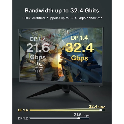 VESA Certified DisplayPort Cable 1.4, (8K@60Hz, 4K@144Hz, 2K@240Hz)