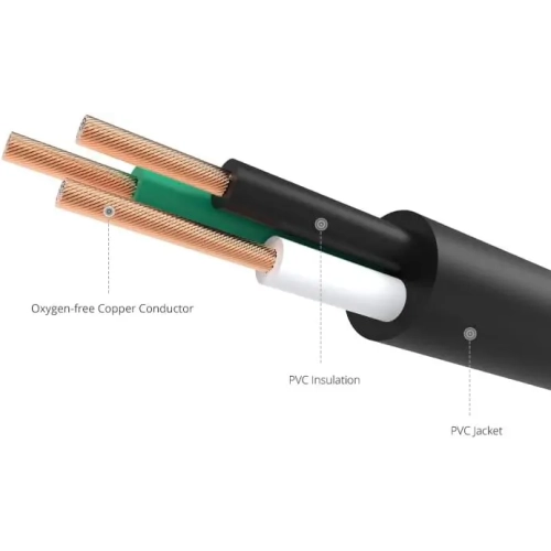 Power Cable 16A