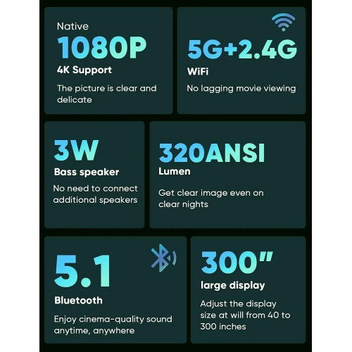TMY Native 1080P  with 5G WiFi and Bluetooth 5.1 4K