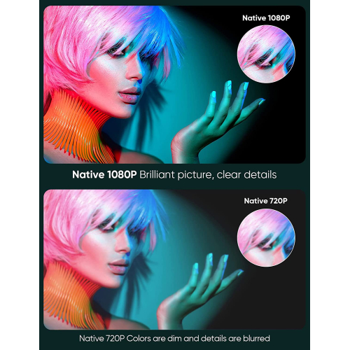 TMY Native 1080P  with 5G WiFi and Bluetooth 5.1 4K