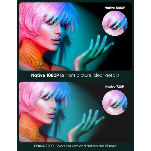 TMY Native 1080P  with 5G WiFi and Bluetooth 5.1 4K