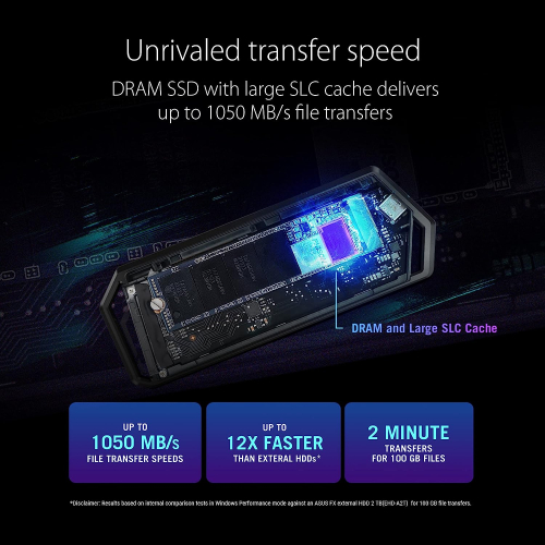 ASUS ROG Strix Arion S500 Portable SSD