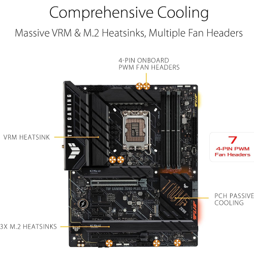  ASUS TUF Gaming Z690-Plus DDR5