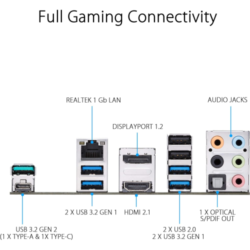 ASUS Prime B550-PLUS